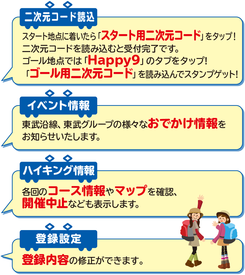 詳細