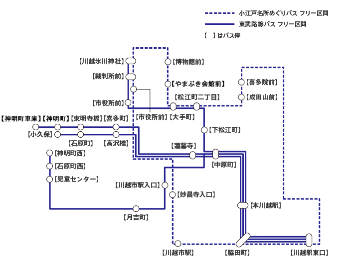 小江戸川越クーポン お得なきっぷ 東武鉄道公式サイト