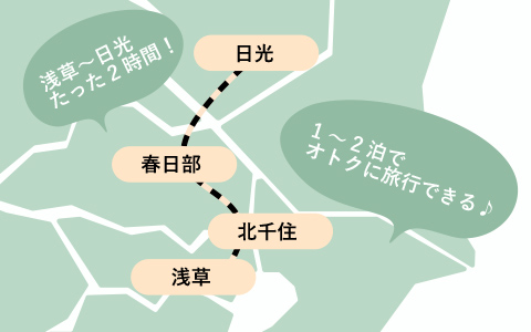 浅草～日光たった2時間！1～2泊でオトクに旅行できる