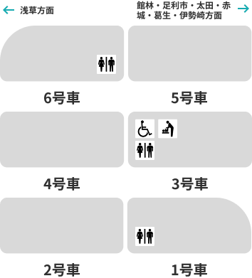 特急りょうもう