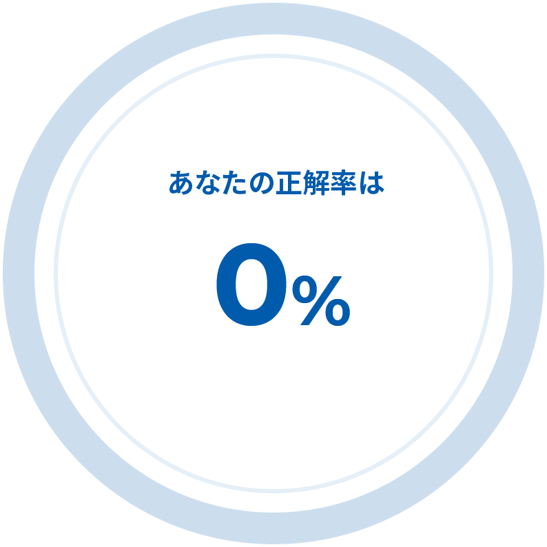 あなたの正解率は0％
