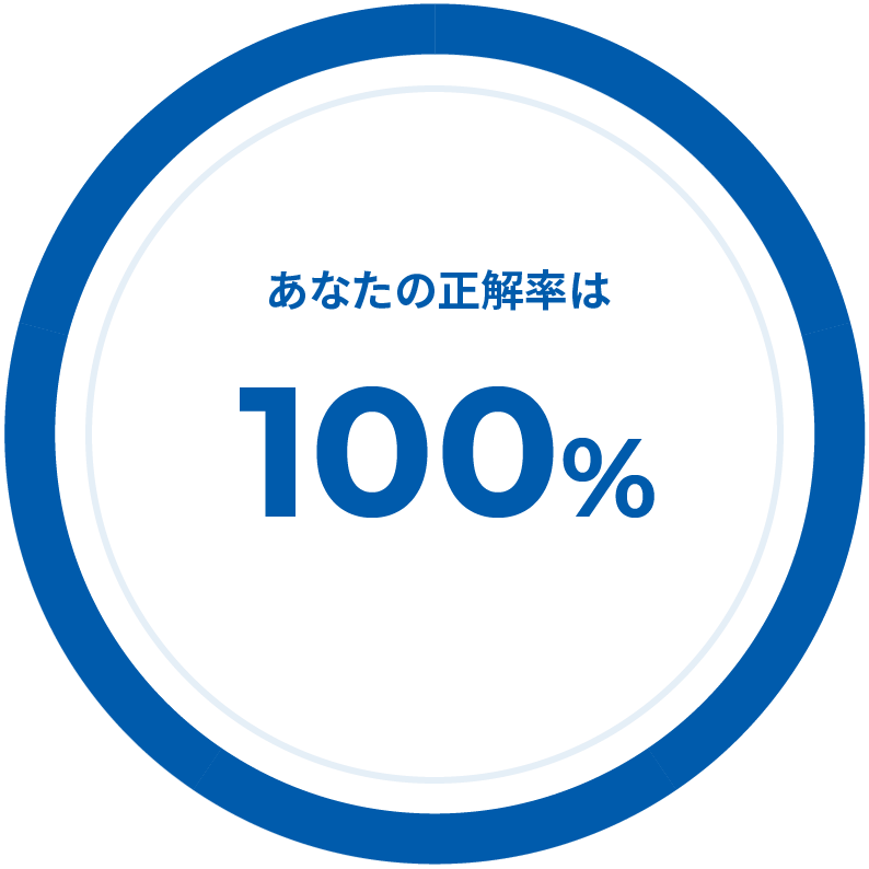 あなたの正解率は100％
