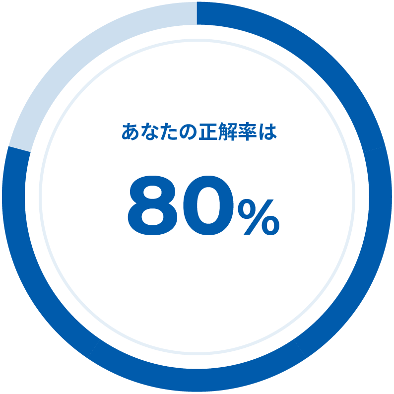 あなたの正解率は80％