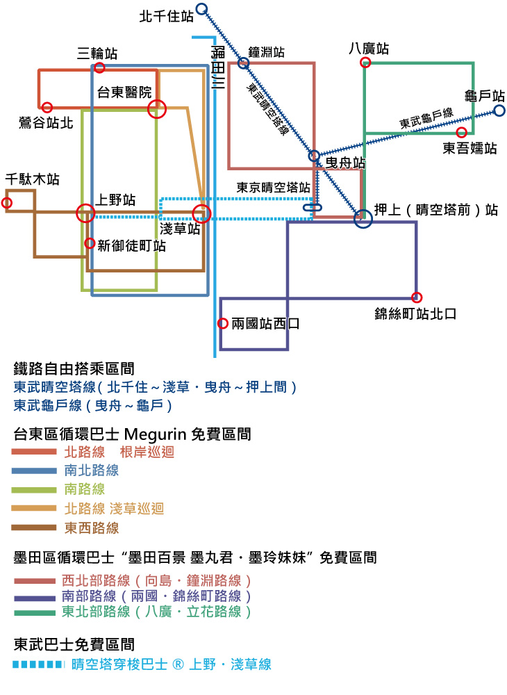 台東 墨田東京鬧市區周遊券 優惠票券 Tobu Railway