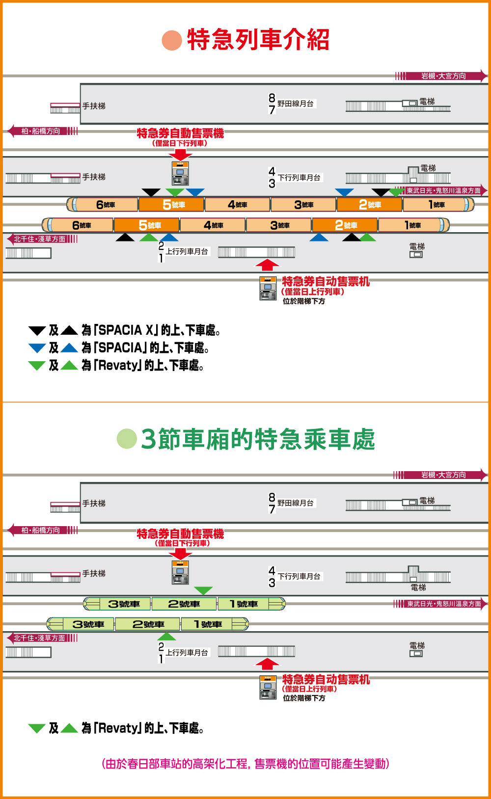 春日部站乘車處