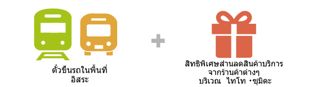 รายละเอียดโดยทั่วไปของตั๋ว