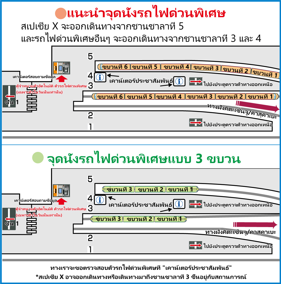 จุดขึ้นรถไฟของสถานีอาซากุสะ