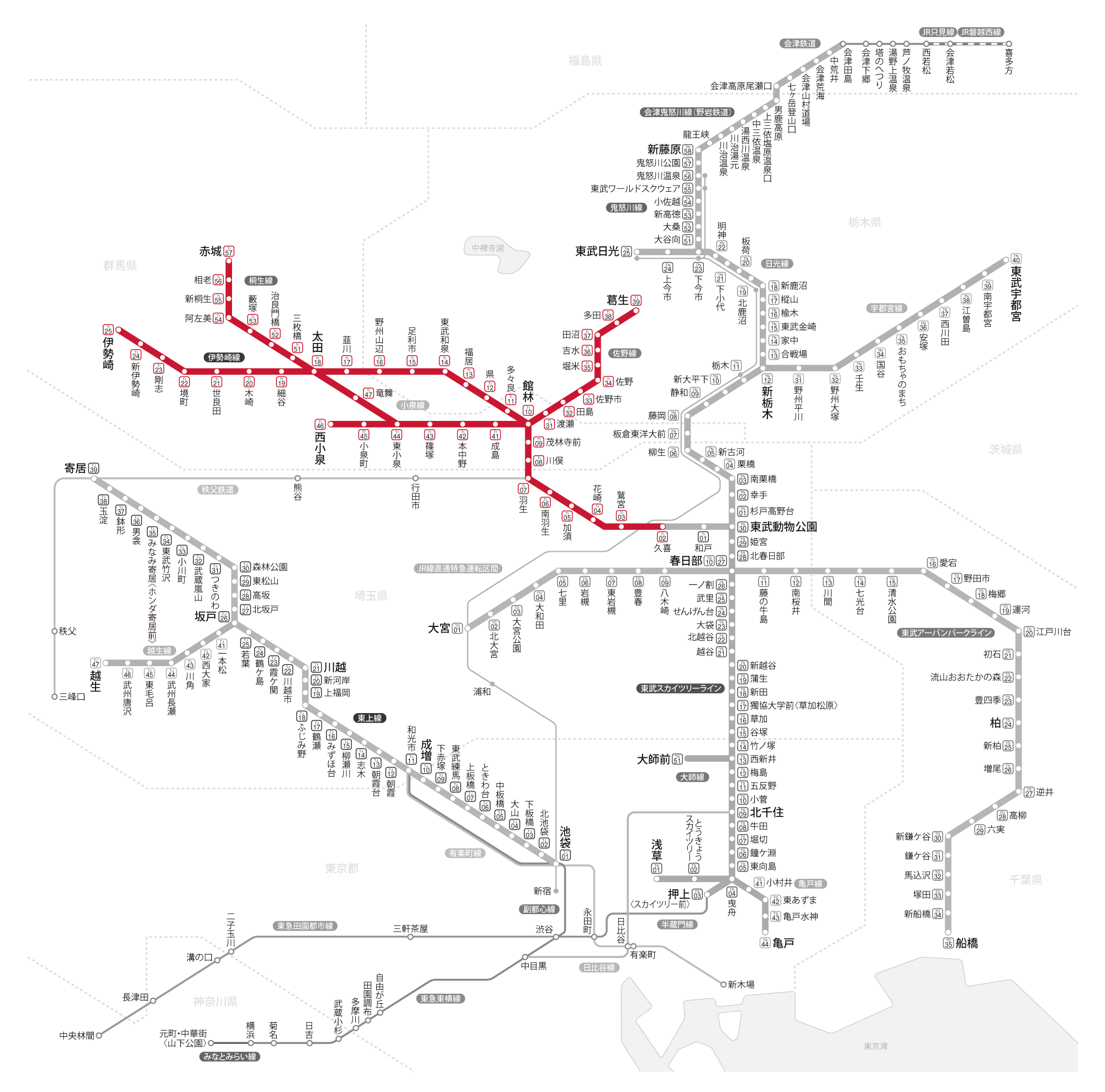 東武伊勢崎線 久喜 以北エリア